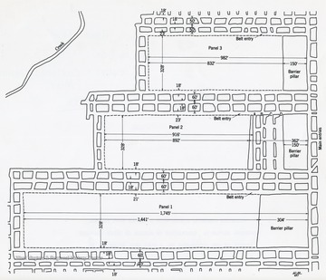 Plan for modified longwall mining with a German coal planer. Text on back reads, 'Progress report 2: Completion of mining in three adjacent panels in the Pocahontas No. 4 coal bed, Helen, W. Va.' If picture is used for publication please give credit to the Bureau of Mines, U.S. Deptartment of Interior.