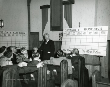 'Workers Coaching and Checking Conference. Dr. R. Moormon Parker, Speaker Executive Secretary, Board of Missions West Virginia Annual Conference'. 